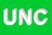 Logo di UISP NUOTO CORDENONS