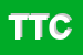 Logo di TCF DI TAVELLA CLAUDIO