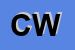 Logo di COMPARIN WALTER