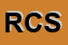 Logo di ROSACTIVE COSMETICS SRL