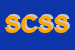 Logo di SCHMIDT COMPACT SYSTEM SPA