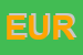 Logo di EUROCUPRUM (SRL)