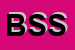 Logo di BESSEGA SERVICE SRL