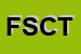 Logo di FST SNC DI COSTA TIZIANO DEZIO e C