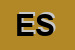 Logo di EKOS SRL