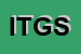 Logo di ISEPPI TERMOIDRAULICA GRG SNC