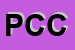 Logo di PASTICCERIA CREMA E CICCOLATA