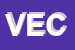 Logo di VECAR (SRL)