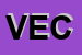 Logo di VECAR SRL