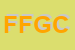 Logo di FTDDI FURLAN GINO e C SAS