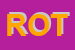 Logo di ROTOCROM (SRL)