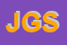Logo di JULIA GAS SRL