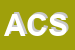 Logo di ACF COSTRUZIONI SRL