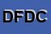 Logo di DOLOMITES DI FISTAROL DANILO e C SNC