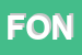 Logo di FONTANAGOMME SNC