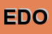 Logo di EDOK SRL