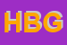 Logo di HAPPY BIMBO GIOCO