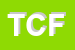Logo di TENNIS CLUB FONTANAFREDDA