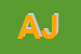Logo di ARTICO JULIA