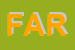 Logo di FARA SAS