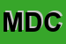 Logo di MASSARO DARIO -CMD