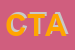 Logo di CTA