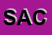 Logo di SACE