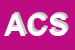 Logo di ACTIVE-MEDIA-GROUP COM SRL