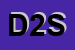Logo di DOOR 2000 SRL