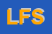 Logo di LA FORES SRL