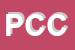 Logo di PIZZERIA CIP CIOP