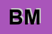 Logo di BETTIN MASSIMO