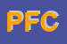 Logo di PONTICELLI FLAVIO e C SNC