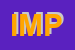 Logo di IMPORTEC