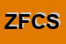 Logo di ZANOLIN FABIO e C SNC