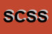 Logo di SOCIETA-COOPERATIVA SOCIALE DI SOLIDARIETA-FAMILIARE