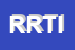 Logo di RETECO RETI TELEMATICHE INTEGRATE SRL