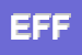 Logo di EFFEBI SNC