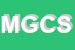 Logo di MARCON GIUSEPPE e C SNC
