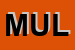 Logo di MULTYSOFT SRL