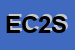Logo di EURO CHEM 2000 SRL
