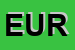 Logo di EUROCASA