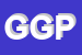 Logo di GIORNALE GU POPOLO