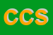 Logo di CHIURLO COM SRL