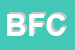 Logo di BOER FRATELLI e C (SNC)