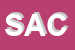 Logo di SACEL