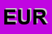 Logo di EUROCABLAGGI SNC