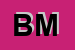 Logo di BRESSAN MASSIMO