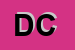 Logo di DIVEPA e C SNC