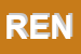 Logo di RENON